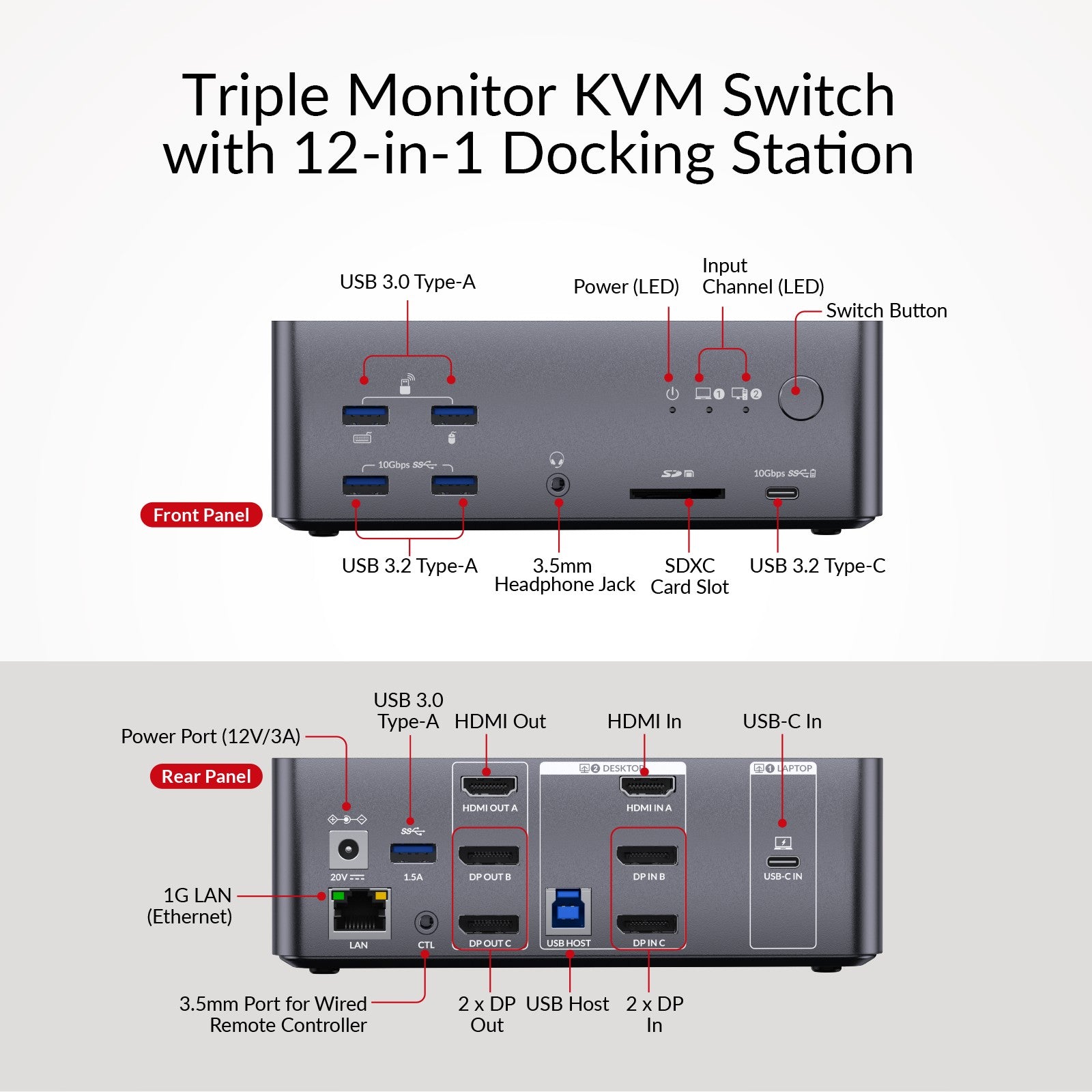 AV Access iDock B23 8K KVM-kytkin telakointiasema 2–3, pöytätietokone + kannettava tietokone kolmelle näytölle, (100W PD), 12-in-1, 8K@60Hz/4K@165Hz/1440P@240Hz