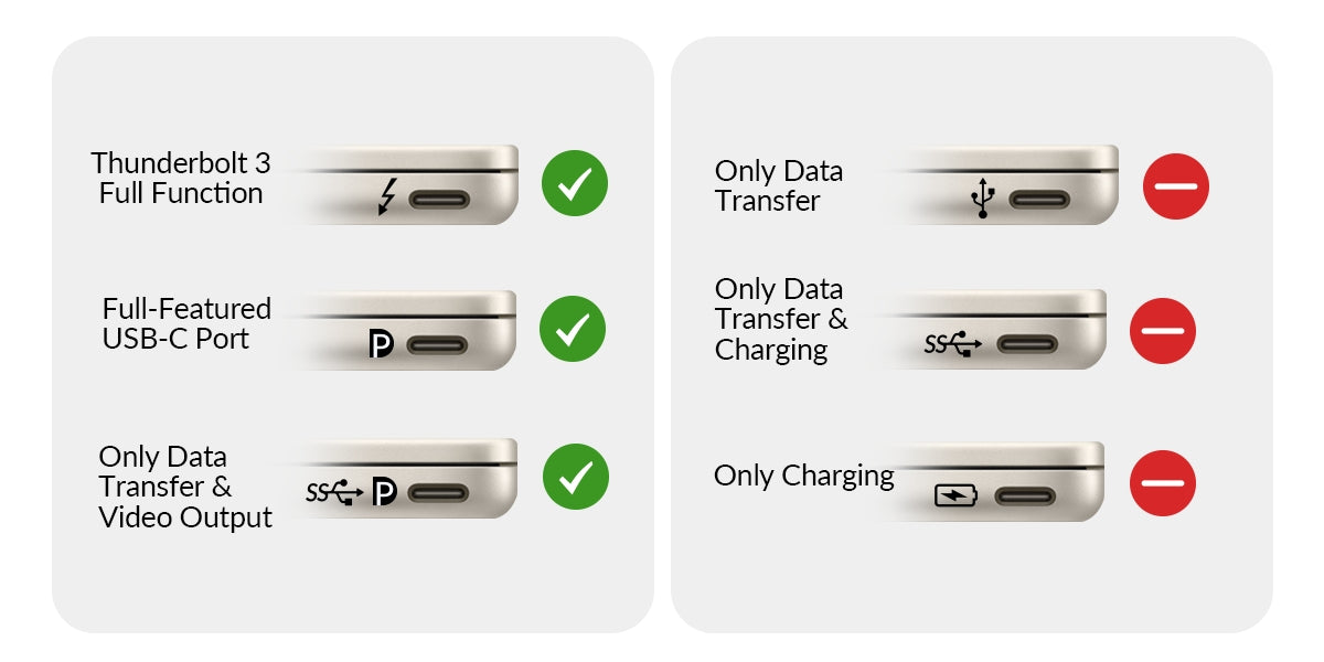 AV Access iDock B23 8K KVM-kytkin telakointiasema 2–3, pöytätietokone + kannettava tietokone kolmelle näytölle, (100W PD), 12-in-1, 8K@60Hz/4K@165Hz/1440P@240Hz