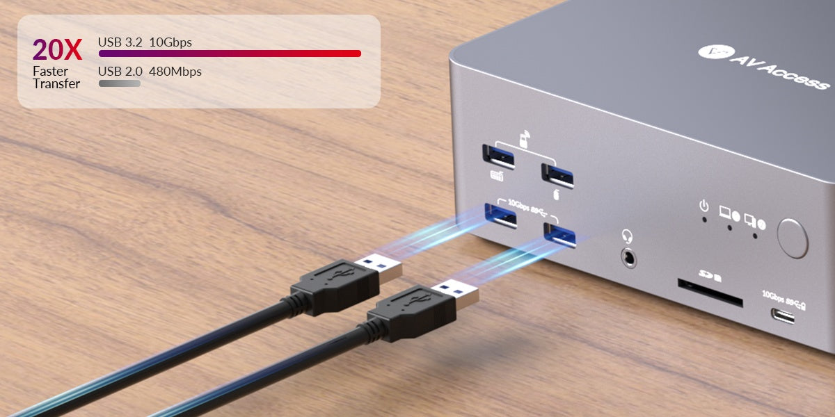 AV Access iDock B23 8K KVM-kytkin telakointiasema 2–3, pöytätietokone + kannettava tietokone kolmelle näytölle, (100W PD), 12-in-1, 8K@60Hz/4K@165Hz/1440P@240Hz