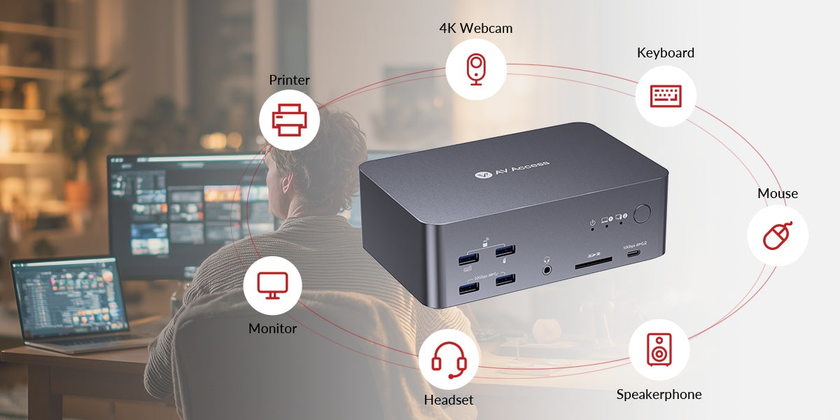 AV Access iDock B23 8K KVM-kytkin telakointiasema 2–3, pöytätietokone + kannettava tietokone kolmelle näytölle, (100W PD), 12-in-1, 8K@60Hz/4K@165Hz/1440P@240Hz