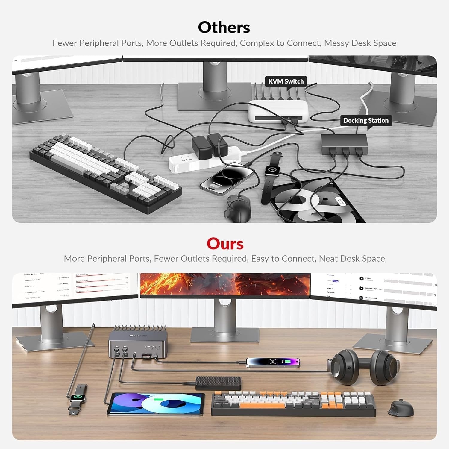 AV Access -telakointiasema ja KVM-kytkin 2–3 DP:stä DP:hen, 8K60Hz, 5x USB-A, 1x USB-C PD, 3,5 mm AUX, SD-korttipaikka ja 1 Gbps ethernet