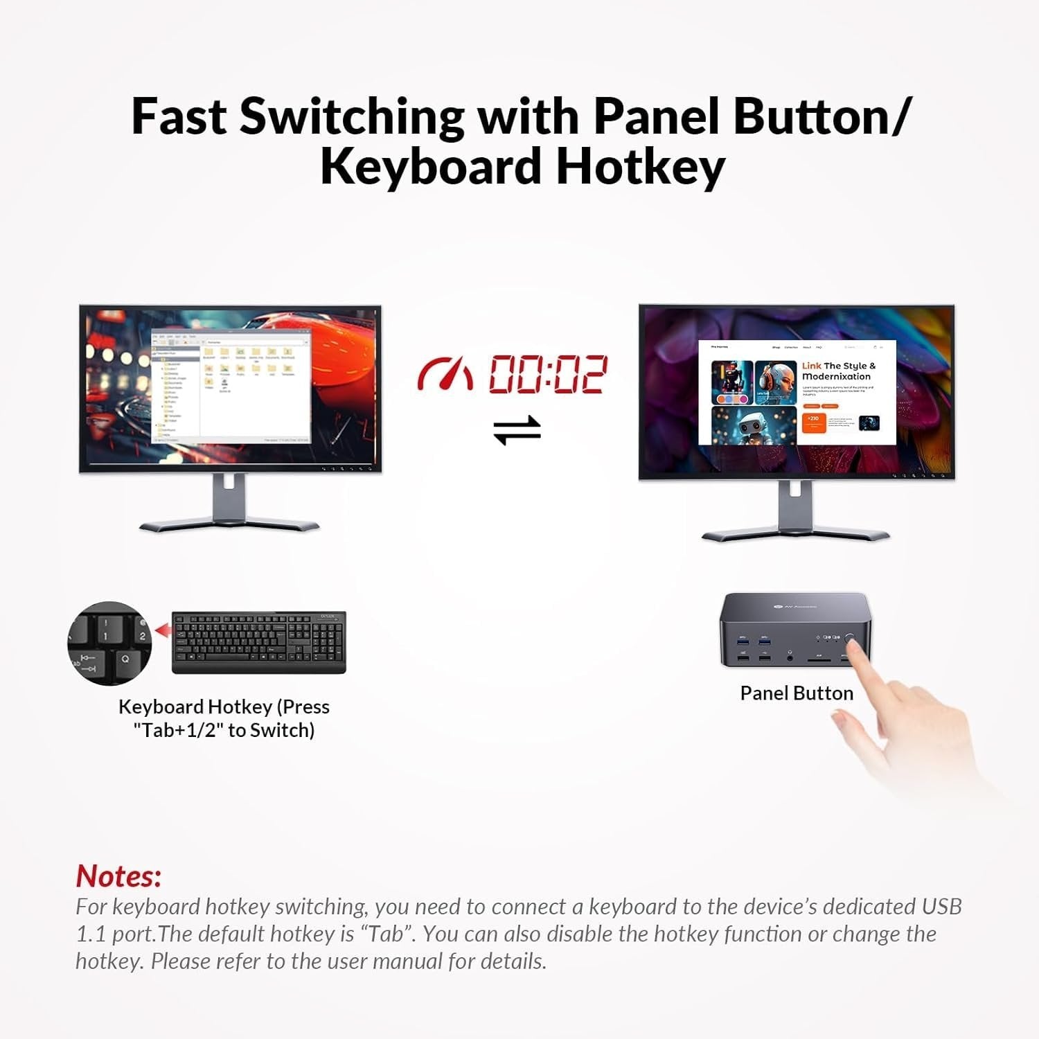 AV Access -telakointiasema ja KVM-kytkin 2–3 DP:stä DP:hen, 8K60Hz, 5x USB-A, 1x USB-C PD, 3,5 mm AUX, SD-korttipaikka ja 1 Gbps ethernet