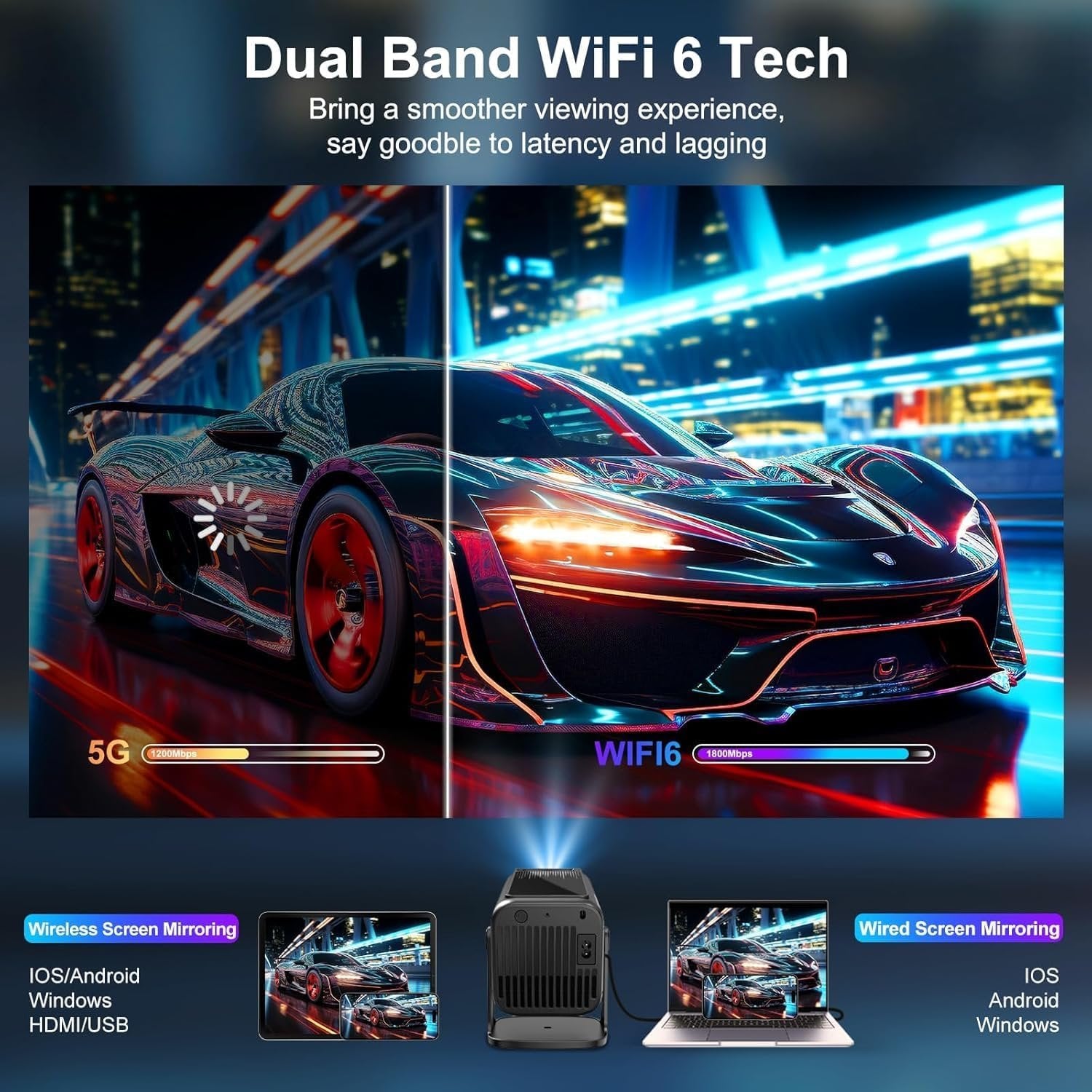 NÖRDIC Smart Projektori Android 13.0, Native 1080P, Auto Keystone, 300ANSI 4K HDR Tuki, Käännettävä Design WiFi 6 & BT, Näytön peilaus, ARC