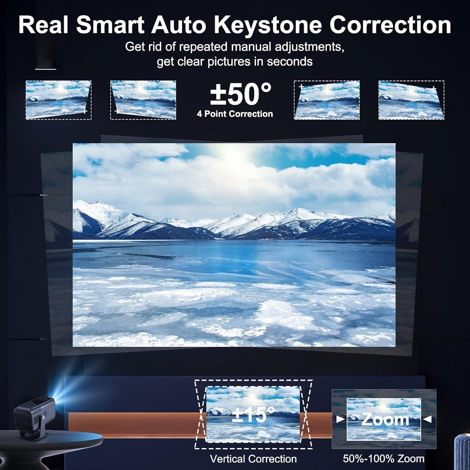 NÖRDIC Smart Projektori Android 13.0, Native 1080P, Auto Keystone, 300ANSI 4K HDR Tuki, Käännettävä Design WiFi 6 & BT, Näytön peilaus, ARC