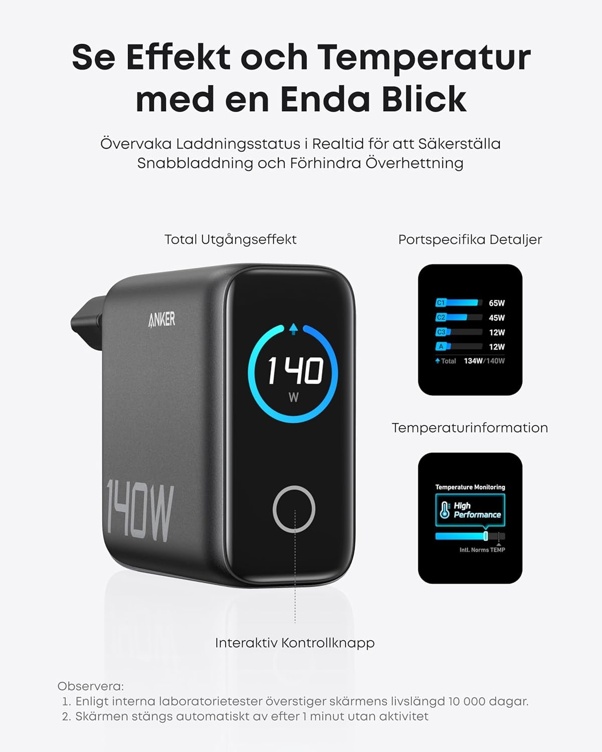 Anker 140W USB-C 4-Port Multi-Devices GaN-laturi, Touch Control, yhteensopiva MacBookin, iPhone 17/16/15:n, Samsungin, Pixelin ja muiden kanssa