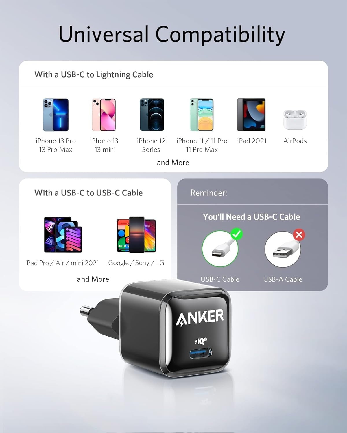 Anker 511 USB-C Laturi Nano Pro 20W PIQ 3.0