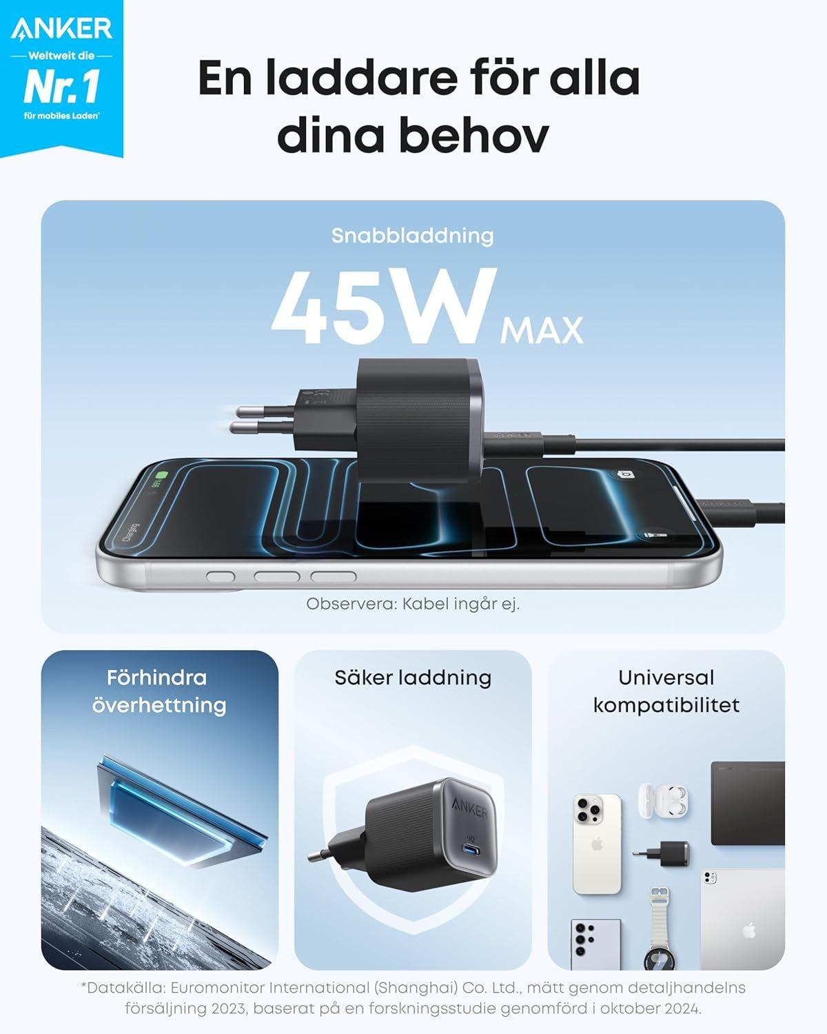 Anker Nano 45W USB C fAST Charger for iPhone, MacBook, iPad, Samsung Galaxy  Including 1.8 m Cable