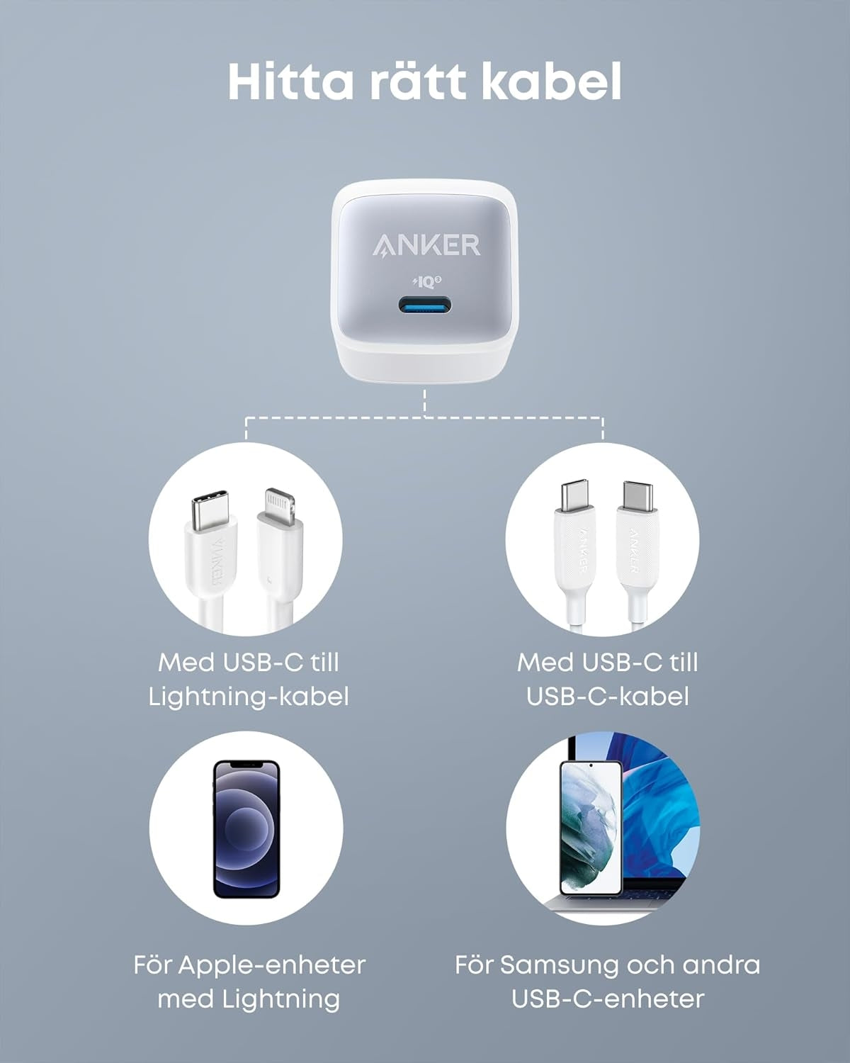 Anker Nano II 65 W USB-C -laturi pikalatauksella ja GaN II -tekniikalla