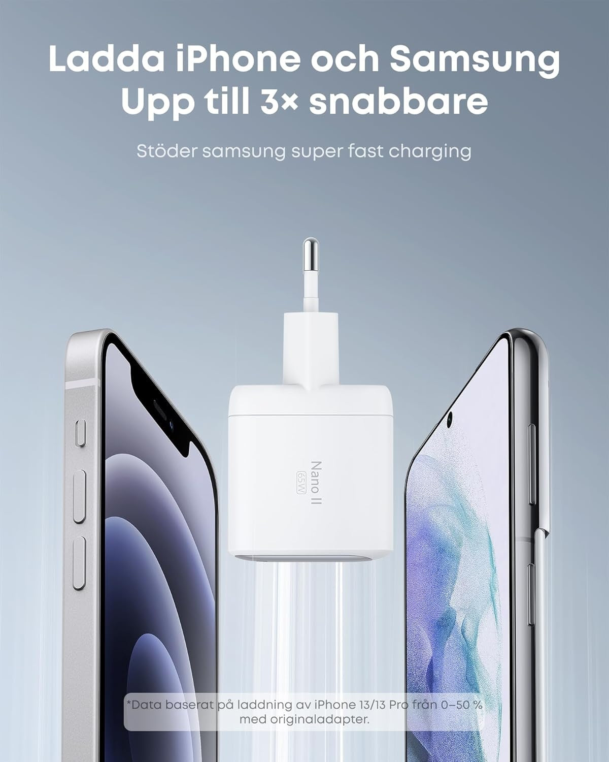 Anker Nano II 65 W USB-C -laturi pikalatauksella ja GaN II -tekniikalla