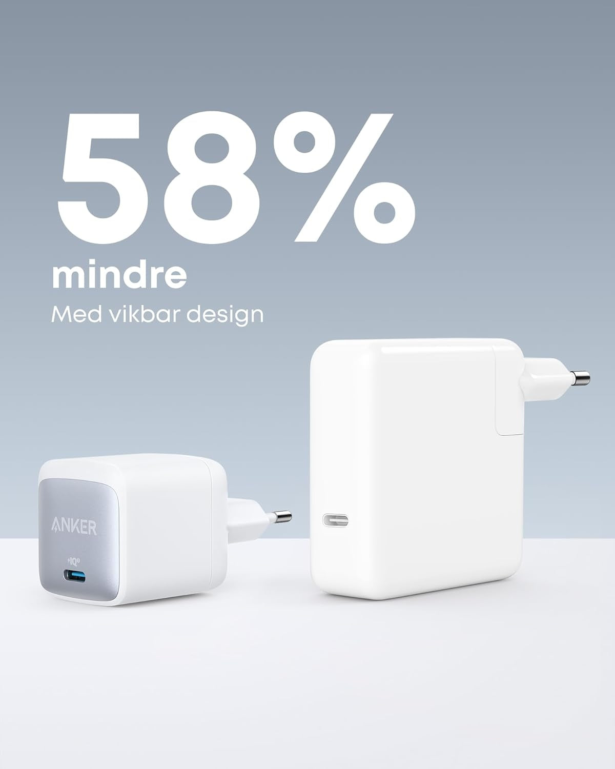 Anker Nano II 65 W USB-C -laturi pikalatauksella ja GaN II -tekniikalla