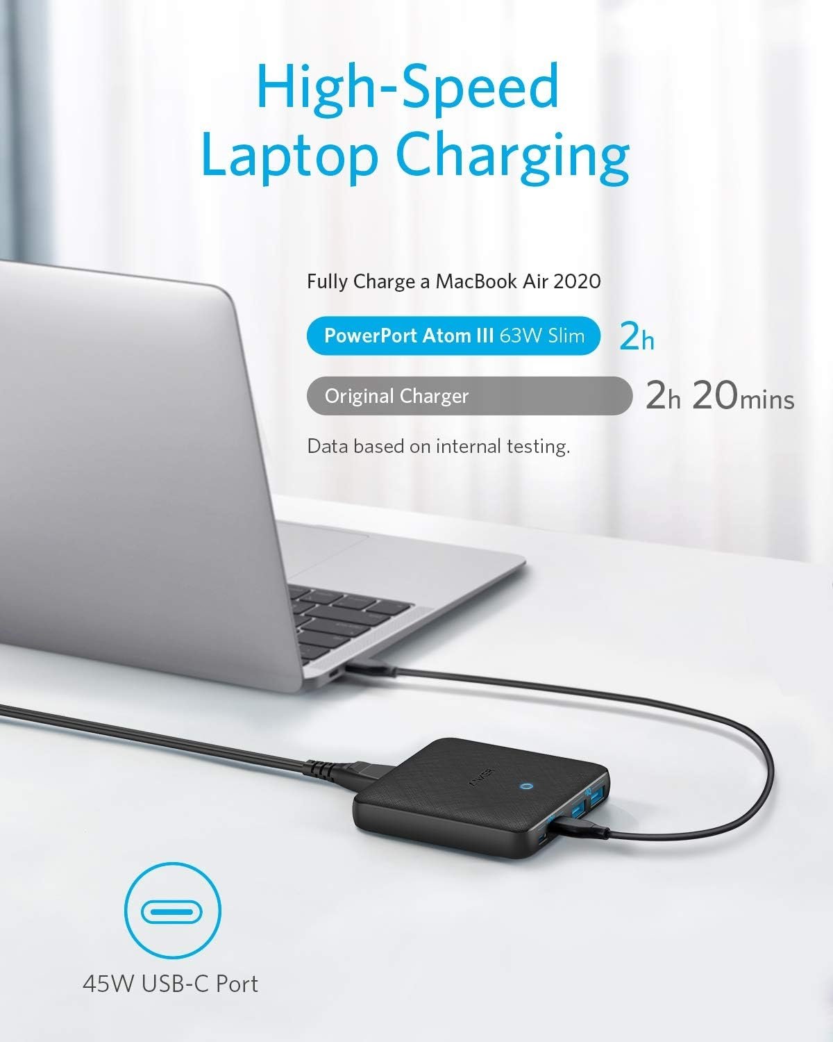 Anker PowerPort Atom III Slim seinälaturi, Kaksois USB-C-portit ja Kaksois USB-A-portit (65W Maksimi), PIQ 3.0, GaN-materiaali.