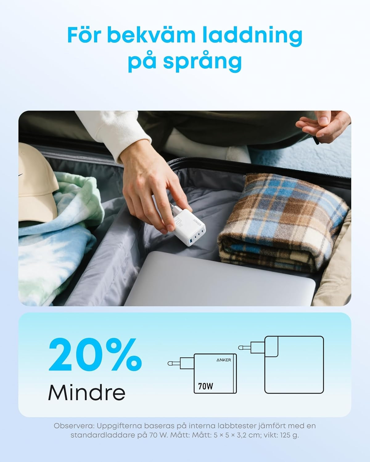 Anker Zolo Ultra Fast 70W USB-C 4-Port laturi, kompakti ja vakaa iPhone 16/15, MacBook Air, iPad, Pixel, Galaxy -laitteille