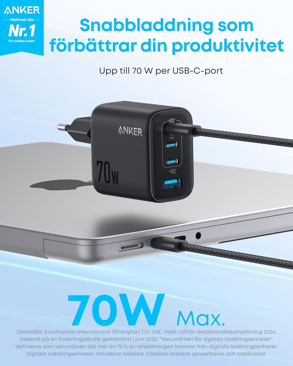 Anker Zolo Ultra Fast 70W USB-C 4-Port laturi, kompakti ja vakaa iPhone 16/15, MacBook Air, iPad, Pixel, Galaxy -laitteille
