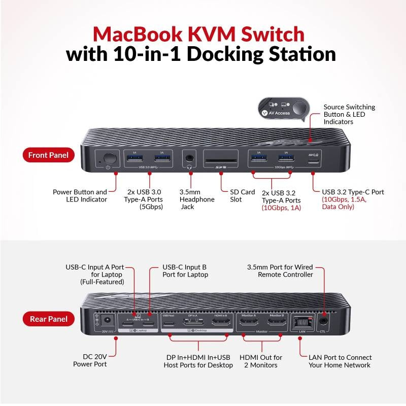 AV Access iDock M10 USB-C KVM-Switch Telakointiasema 2 to 2 MacBookille, Kaksi 4K HDMI-näyttöä, 1x Kannettava + 1x PC, 100W Lataus