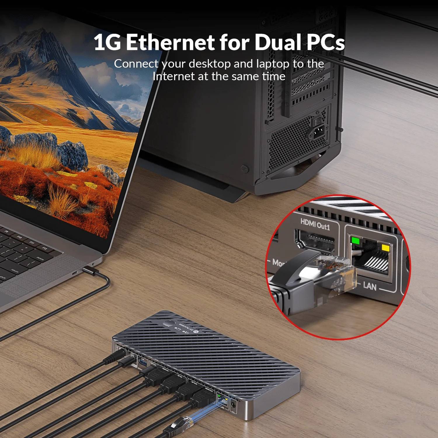 AV Access iDock B10 USB-C KVM-Switch Telakointiasema 2:stä 2:een yhdelle Kannettavalle & yhdelle Pöytäkoneelle, 8K@60Hz Kaksinäyttö, 100W Lataus, USB 3.2, 1G Ethernet