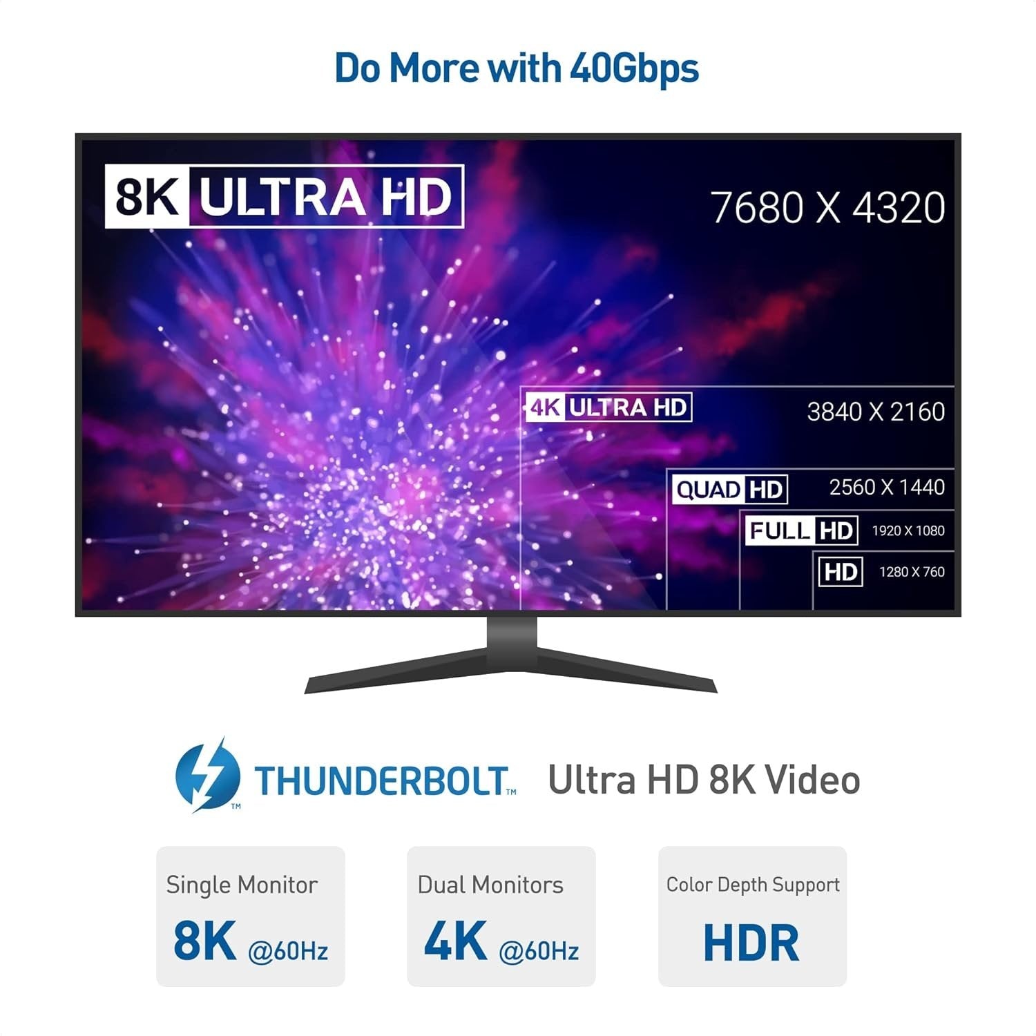 Cable Matters 80cm Intel-sertifioitu kulmikas Thunderbolt 4 -kaapeli, 40Gbps, 8K, 240W, yhteensopiva USB 4:n, Thunderbolt 3:n ja USB-C:n kanssa