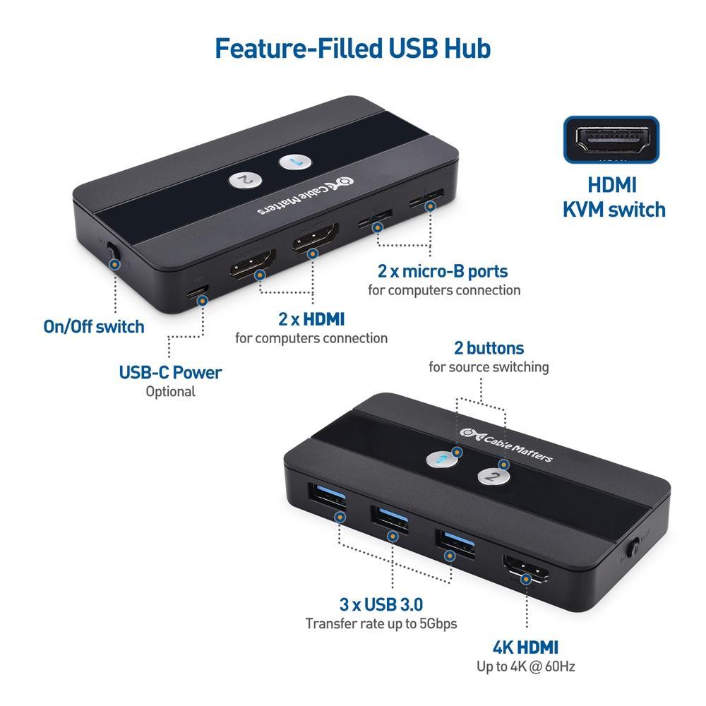 Cable Matters micro-USB 3.0 KVM -kytkin kahdelle tietokoneelle, joissa