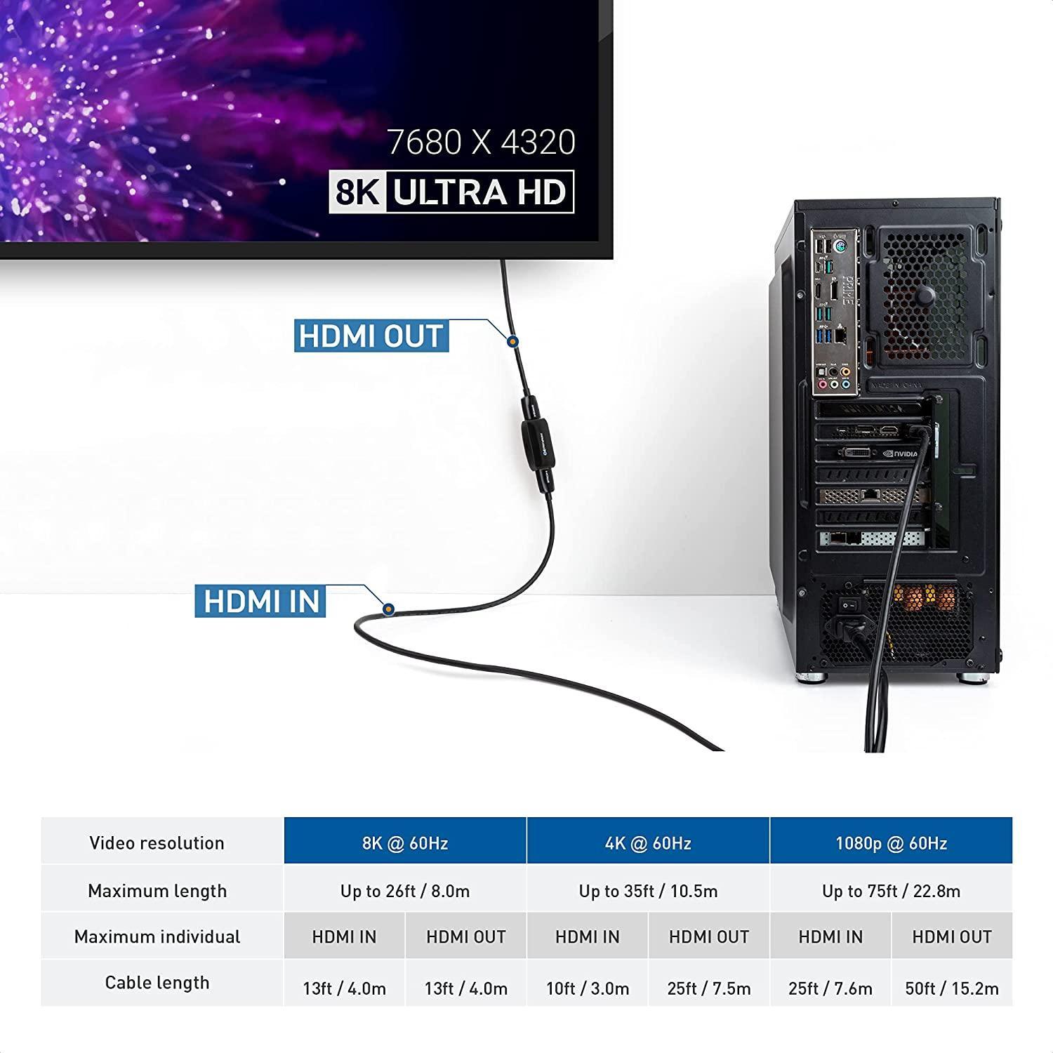 Cable Matters aktiivinen 8K60Hz HDMI-toistin HDR HDMI Boosterilla