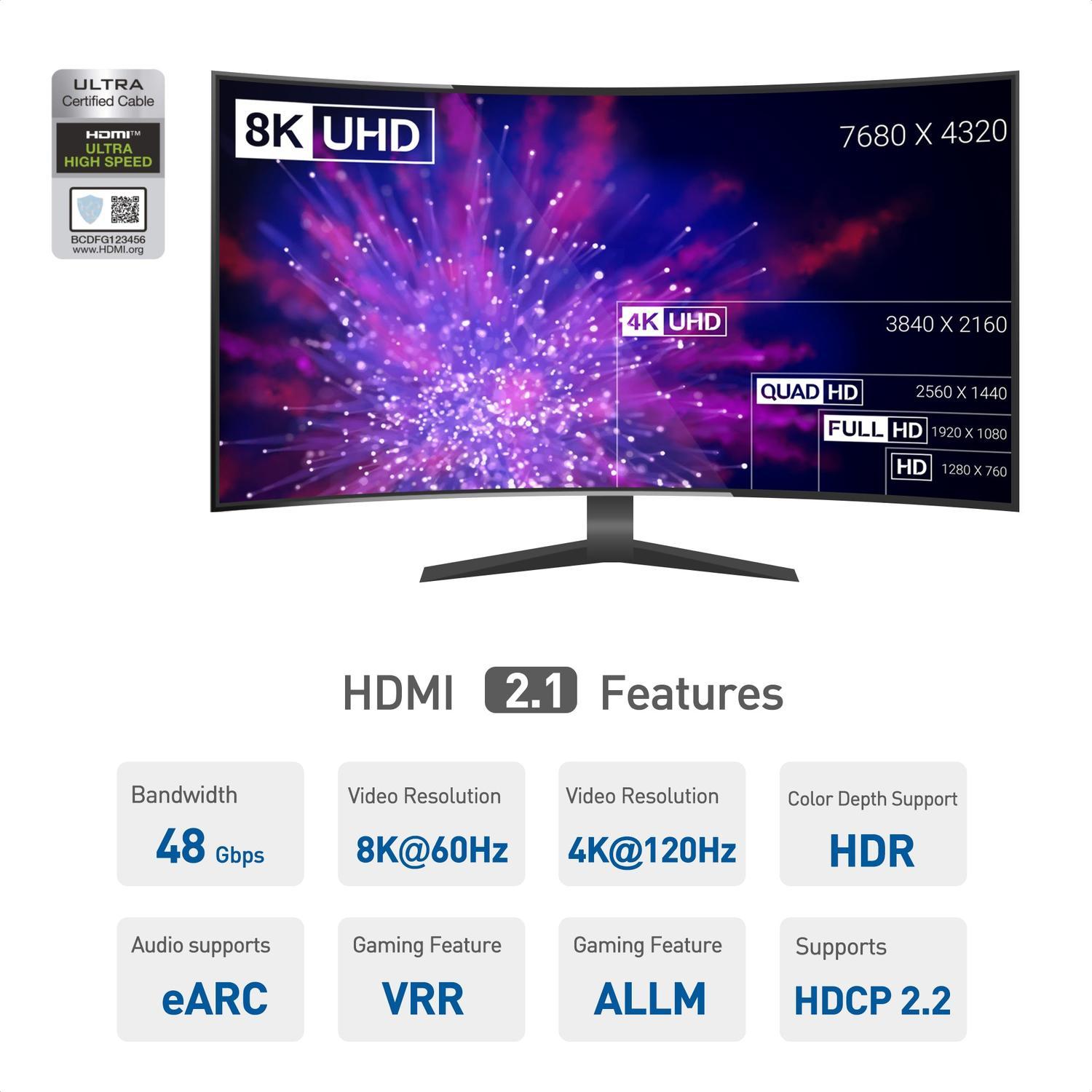 Cable Matters sertifioitu erittäin nopea HDMI2.1 AOC Optinen kuitukaapeli, 10 m, 8K 60 Hz 4K 120 Hz 48 Gb/s Dynamic HDR, eARC, VRR-yhteensop.
