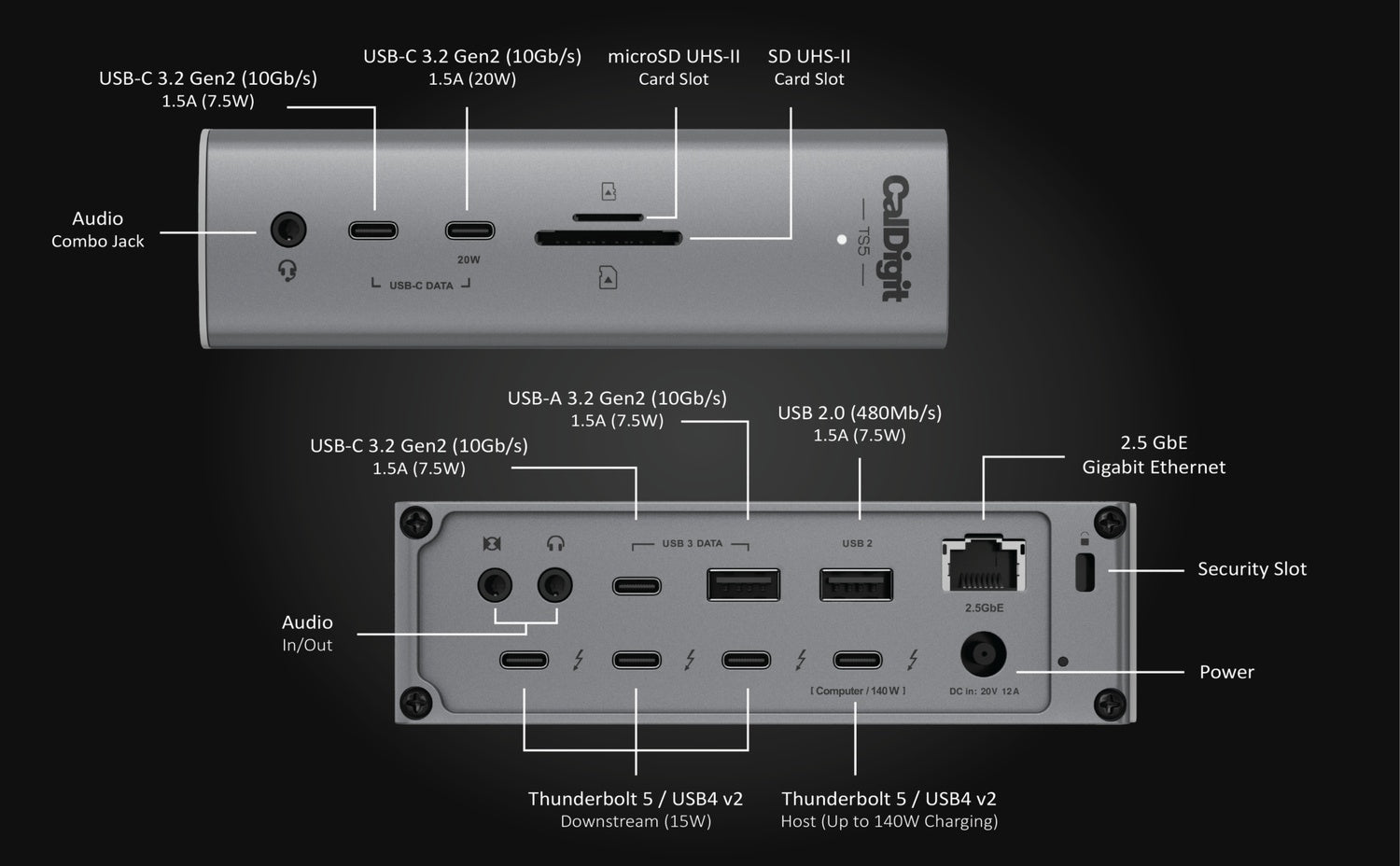CalDigit TS5 - 15 Porttia Thunderbolt 5 Telakointiasema, 140W Lataus, 4X Thunderbolt 5, 4x 10Gb/s USB Porttia