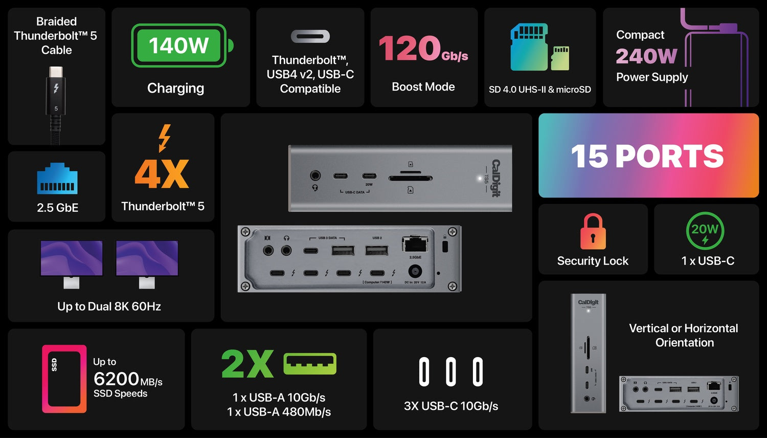 CalDigit TS5 - 15 Porttia Thunderbolt 5 Telakointiasema, 140W Lataus, 4X Thunderbolt 5, 4x 10Gb/s USB Porttia