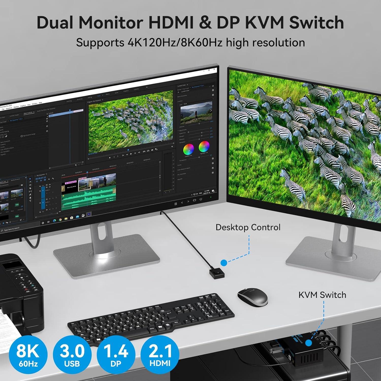 NÖRDIC KVM-kytkin 2–2 DisplayPort & HDMI, 8K60Hz/4K120Hz, 4x USB-A