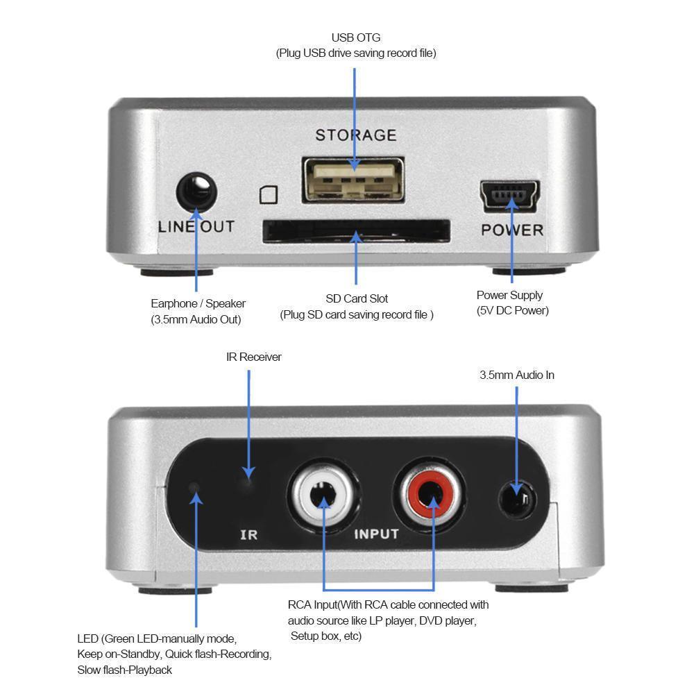 EZCAP Music Digitalizer analogisesta digitaaliseen audioon