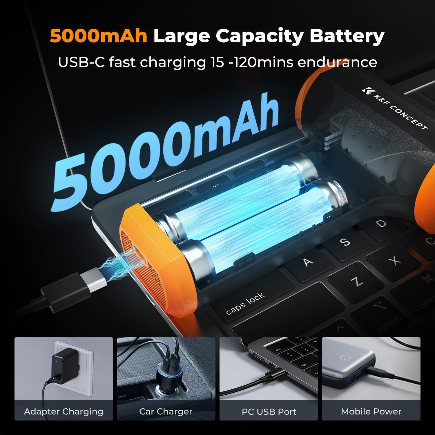 Langaton Sähköinen Pölynpuhallin 110,000 rpm, 5000 mAh, Harjaton Moottori, Sisältää 3 Suutinta Tietokoneen, Näppäimistön, Kodin, Ulkotilojen ja Auton Puhdistukseen