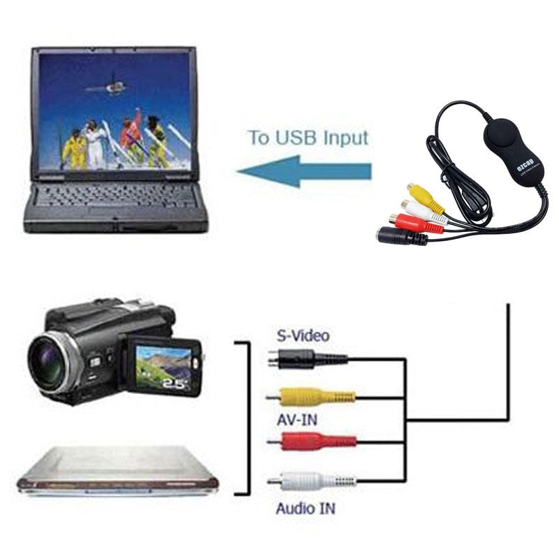Ezcap USB2.0 UVC Analog till Digital Video Capture USB-A och USB-C