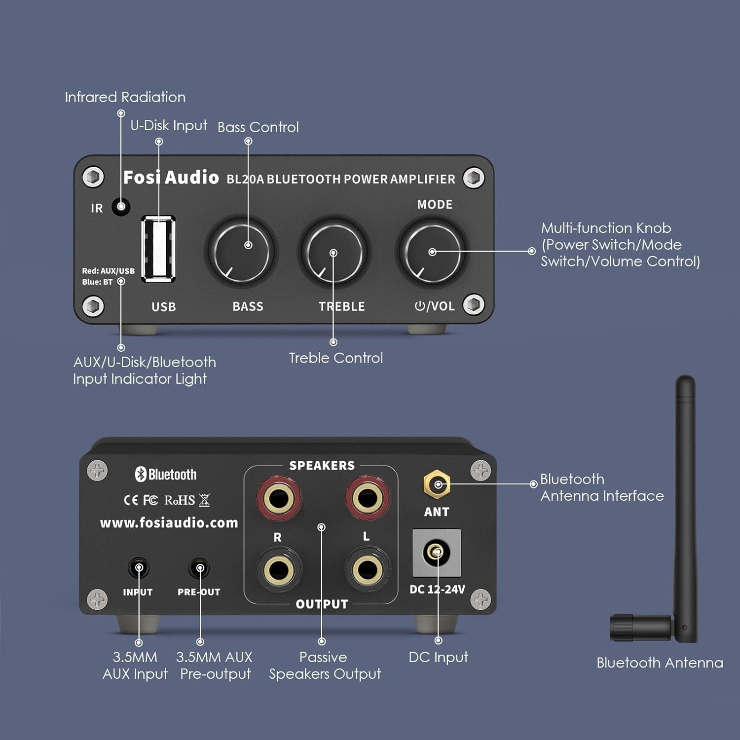 Fosi Audio BL20A 200 W Bluetooth 5.0 Home Audio Stereovahvistin Hi-Fi Mini Class D Integroitu vahvistin U-Disk/3.5MM AUX/RCA-tulolla ja kaukosäätimellä