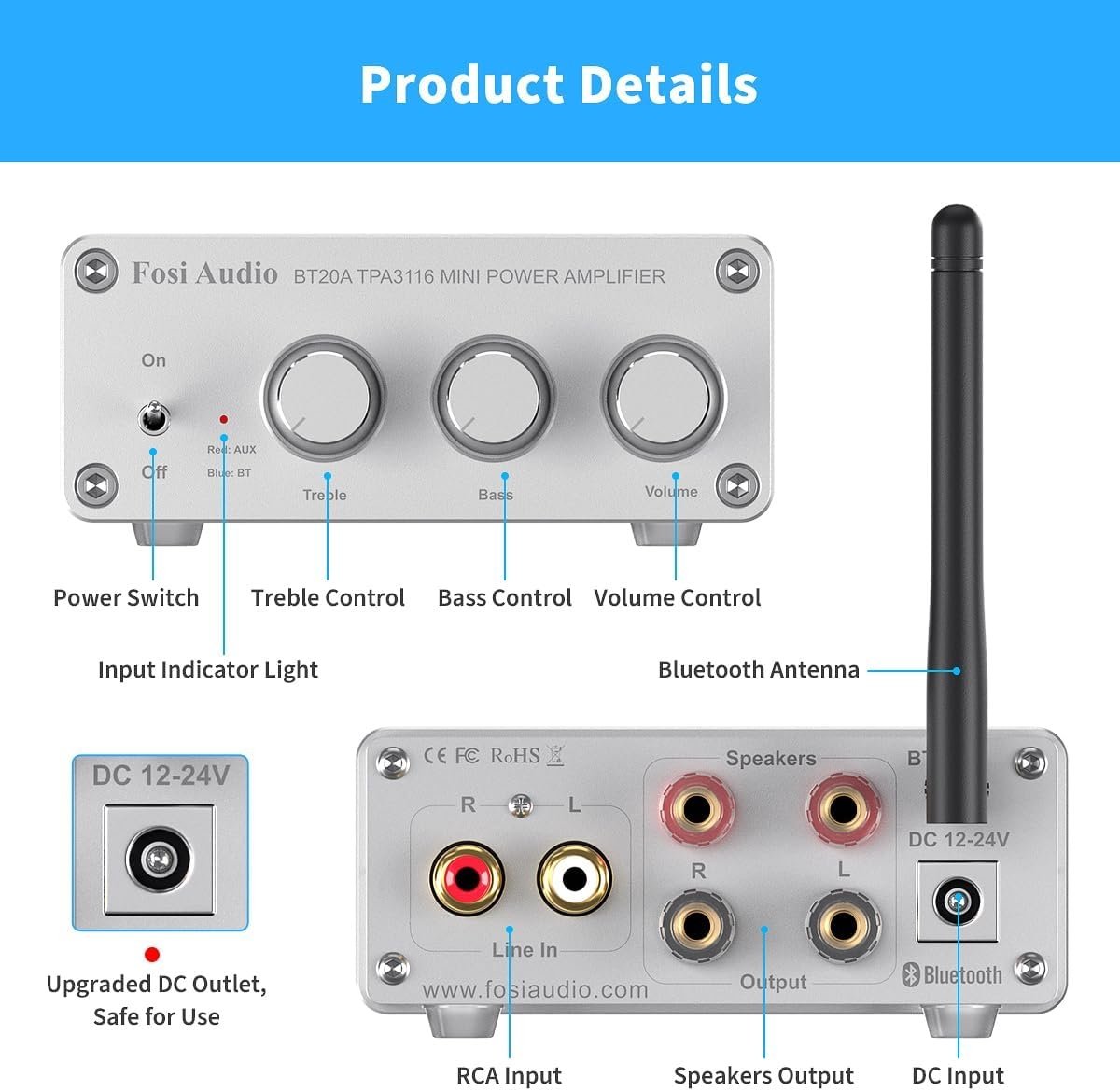 Fosi Audio Bluetooth 5.0 & R/L vahvistin 100 W x 2 äänenvoimakkuuden, basson ja diskantin säätimellä, valkoinen