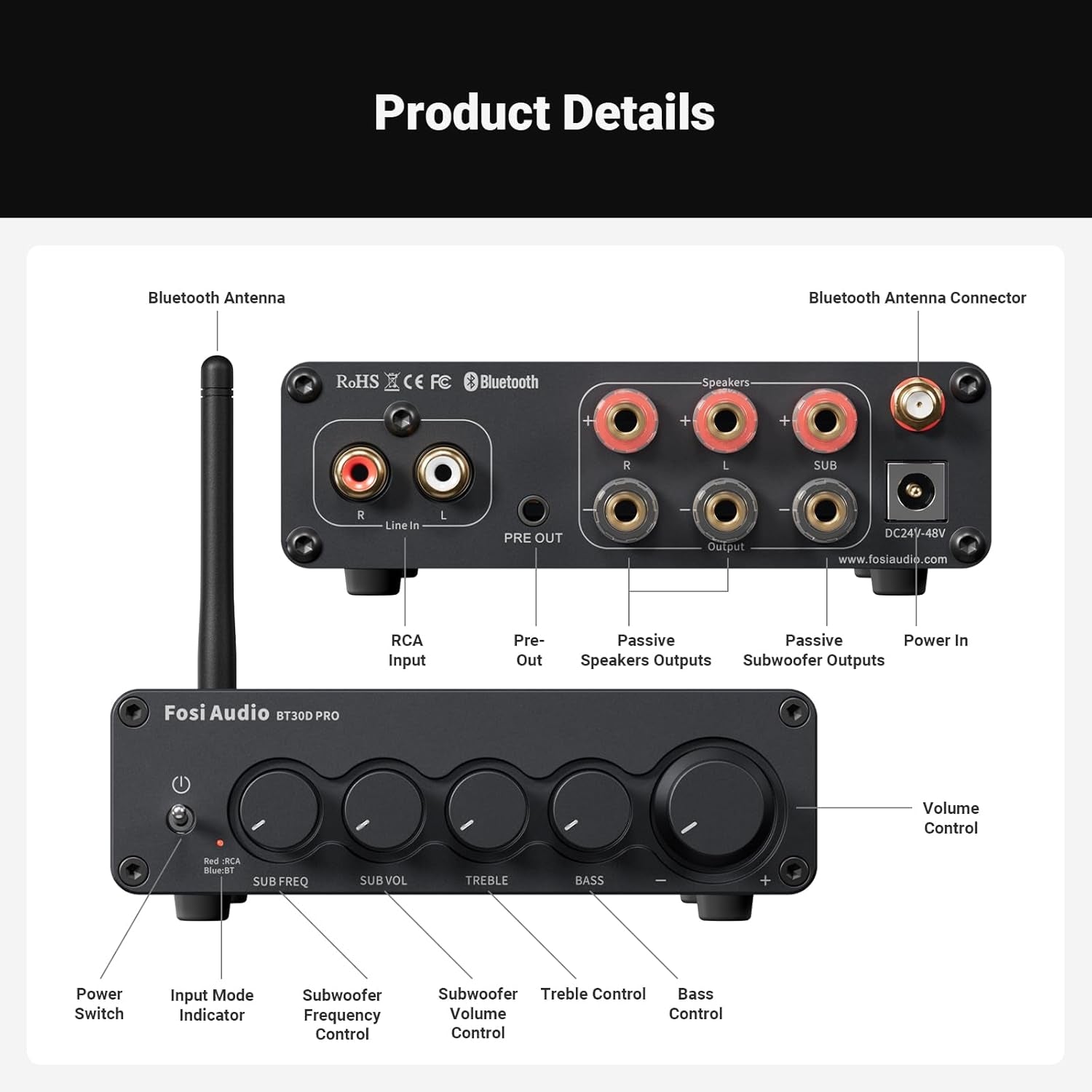 Fosi Audio Hi-Fi Bluetooth 5.0 stereoäänivastaanotinvahvistin 2.1-kanavainen Mini-luokan D integroitu vahvistin 2x165W