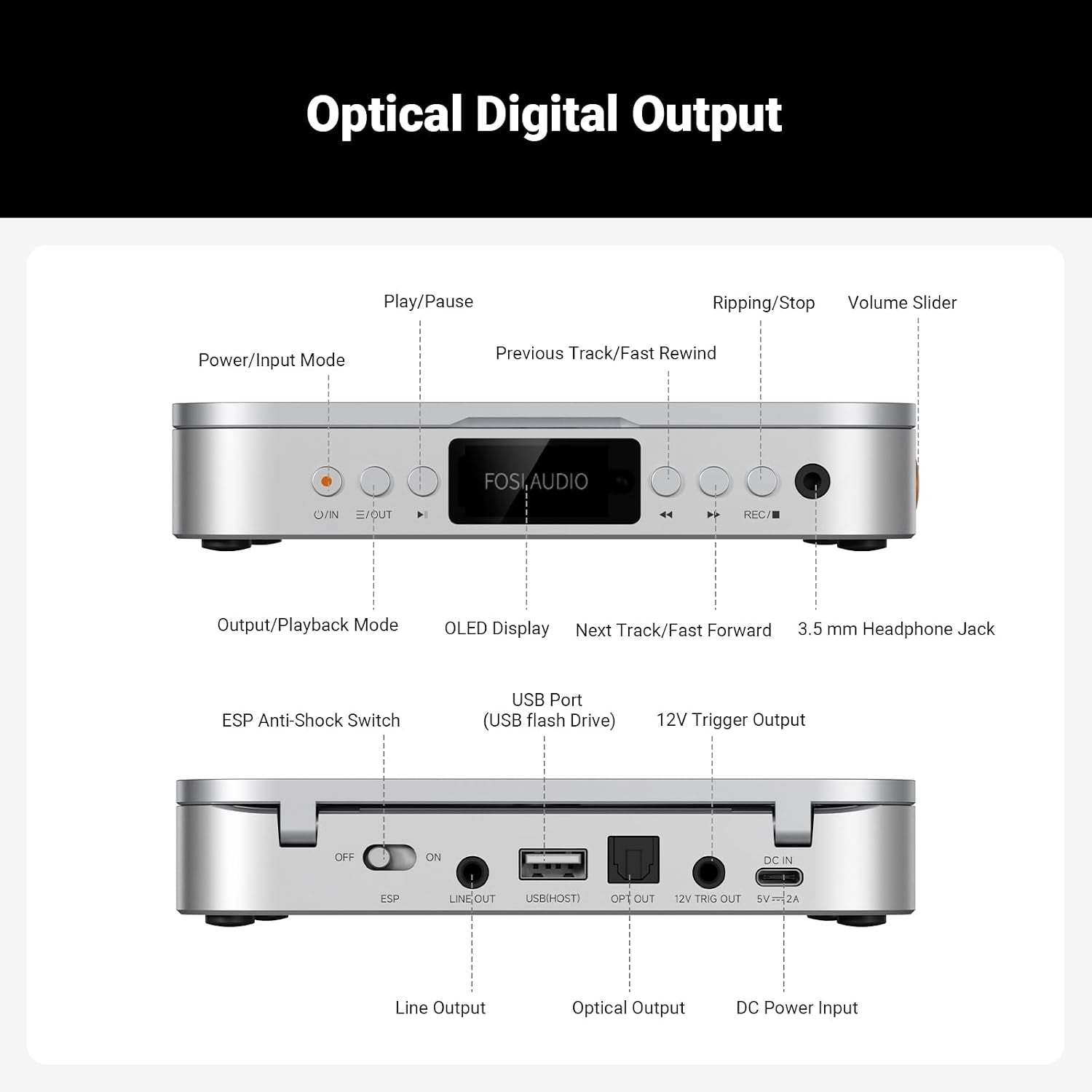 Fosi Audio Merak CD Player Portable Home Audio Desktop HiFi USB CD Ripping