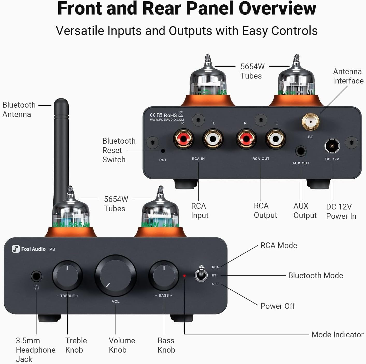 Fosi Audio P3 Tube esivahvistin kuulokevahvistin Bluetooth aptX LL HD Bass