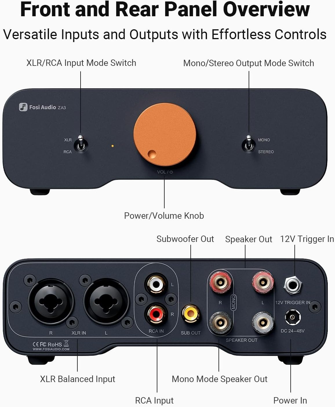 Fosi Audio ZA3 tasapainotettu stereovahvistin kotiäänikomponentti Mini 2-kanavainen monovahvistin TPA3255 subwoofer-pöytäkotiteatterille