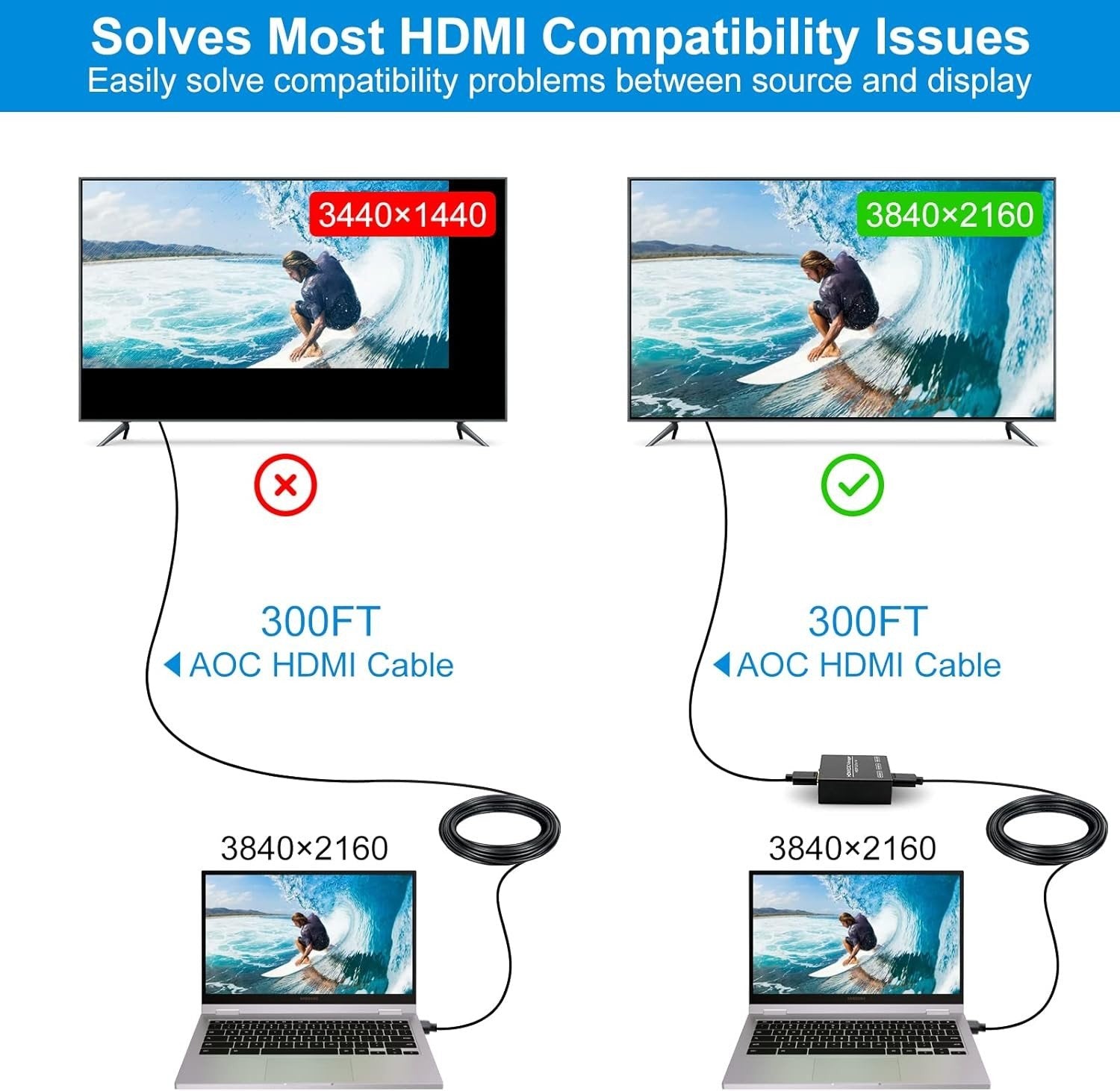 HDMI EDID -emulaattori – HDMI 2.0b 4K60Hz 18Gbps HDCP2.2 CEC HDR YUV 4:4:4