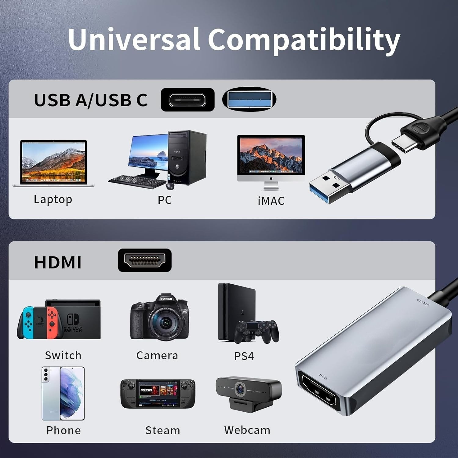 HDMI-USB-sovitin videotallennukseen 4K 30Hz USB-A ja USB-C