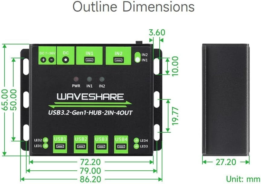 Teollinen USB HUB kahdelle tietokoneelle neljään USB 3.2-porttiin, vaihdettava, asennettava, yhteensopiva Windows Linux Mac