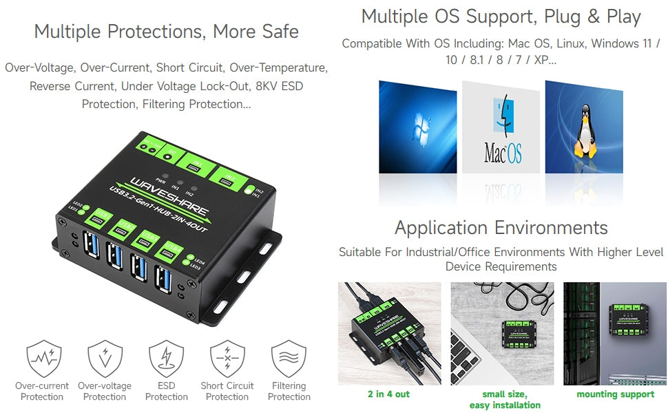Teollinen USB HUB kahdelle tietokoneelle neljään USB 3.2-porttiin, vaihdettava, asennettava, yhteensopiva Windows Linux Mac