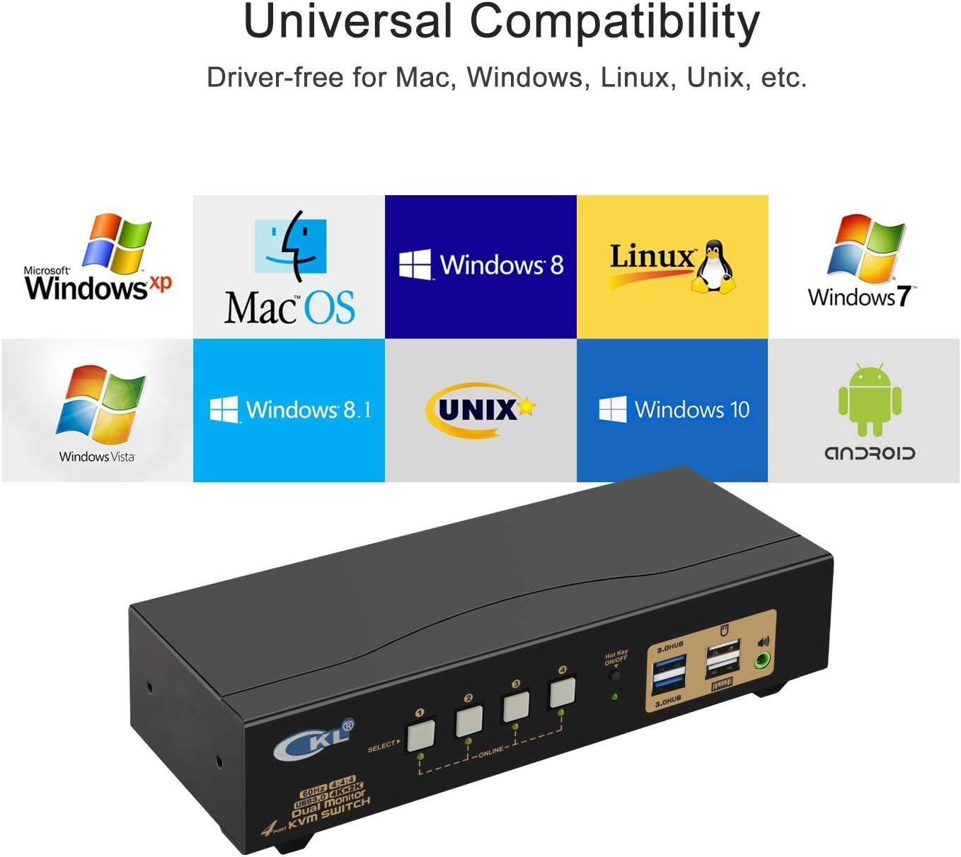 KVM 4x2 HDMI Switch Dual Monitor HDMI2.0 4K60Hz 4:4:4, 1x3.5mm ja 4xUSB-A