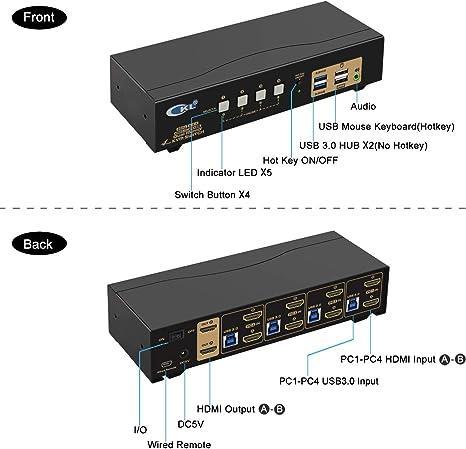 KVM 4x2 HDMI Switch Dual Monitor HDMI2.0 4K60Hz 4:4:4, 1x3.5mm ja 4xUSB-A