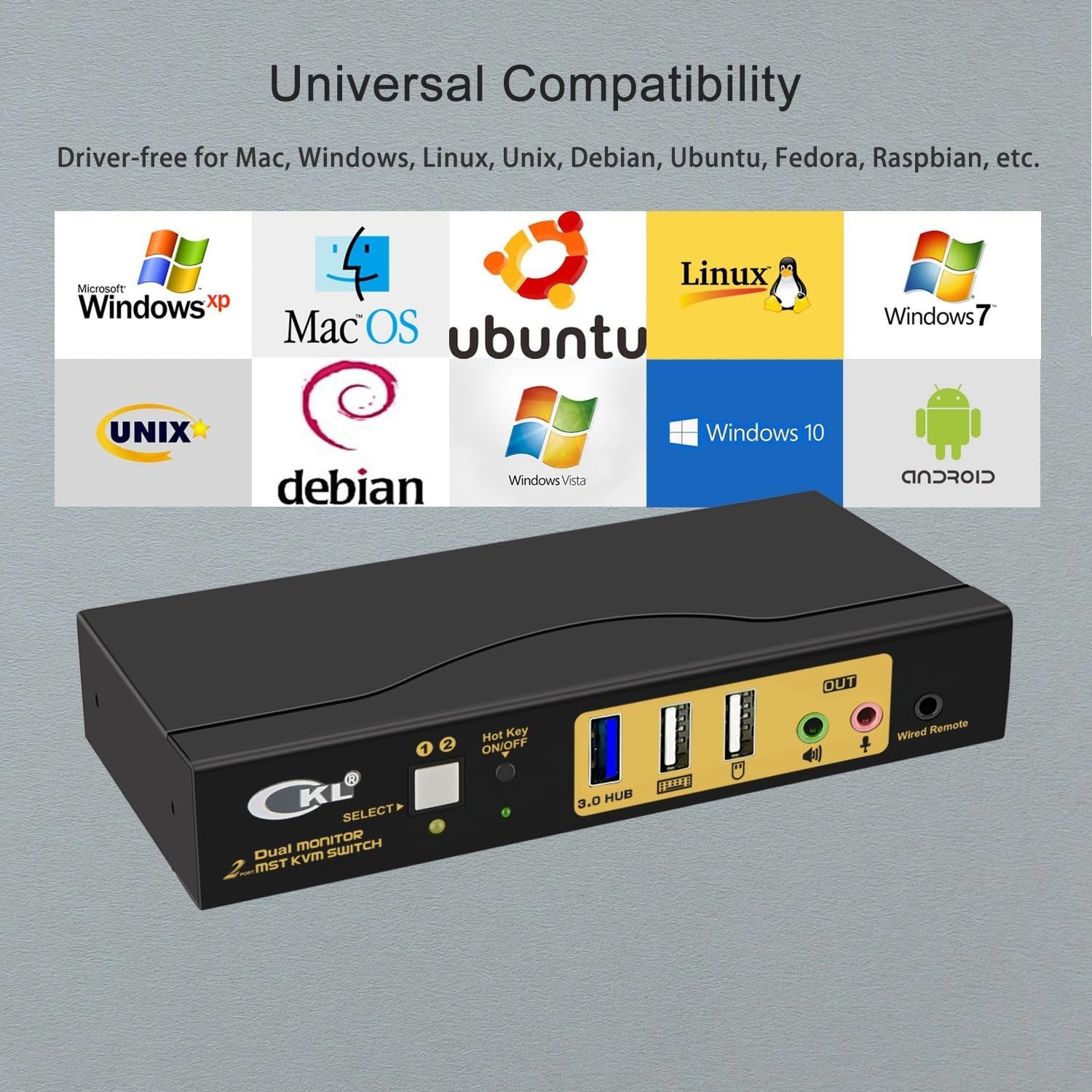 NÖRDIC KVM-kytkin 2x2 kaksoisnäyttö 1x näyttöportti 1x HDMI 4K60Hz