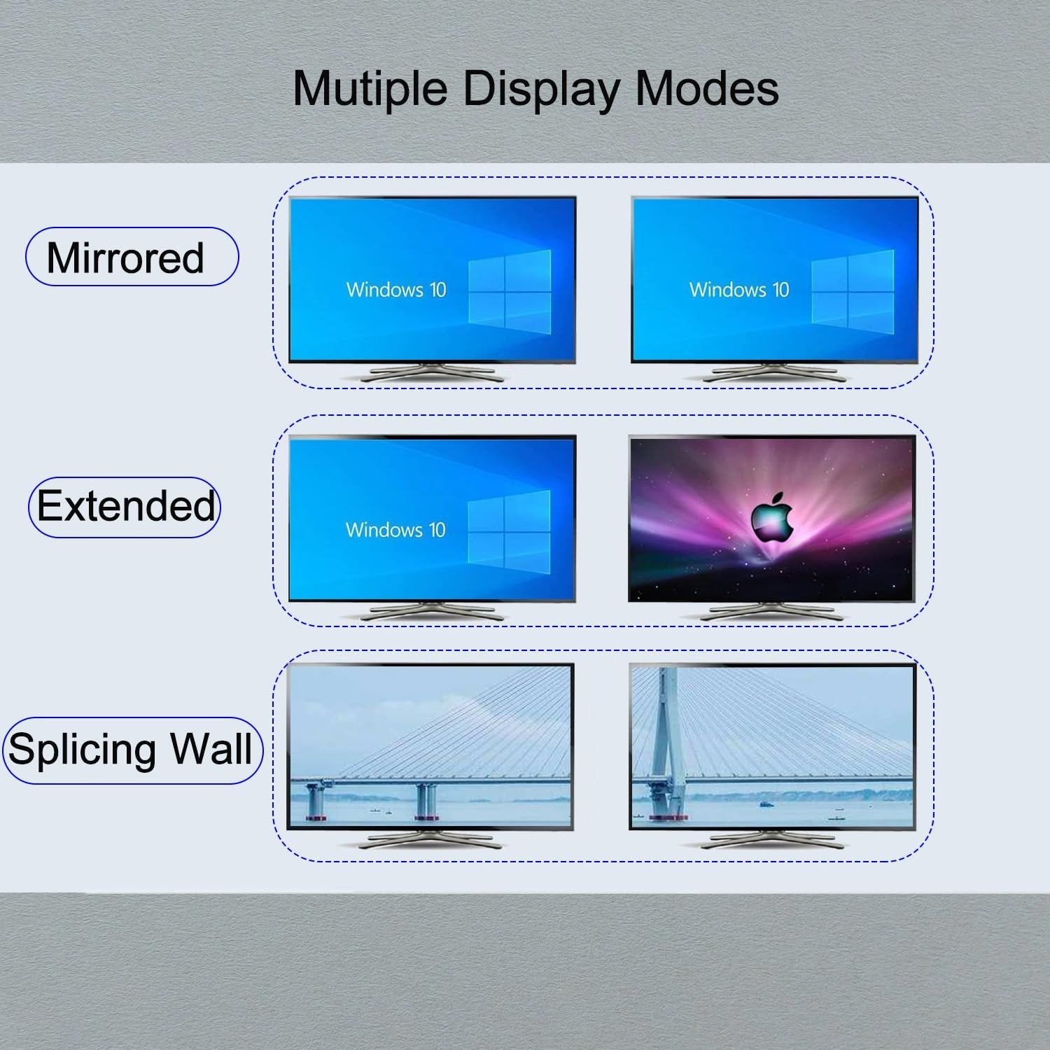 NÖRDIC KVM-kytkin 2x2 kaksoisnäyttö 1x näyttöportti 1x HDMI 4K60Hz