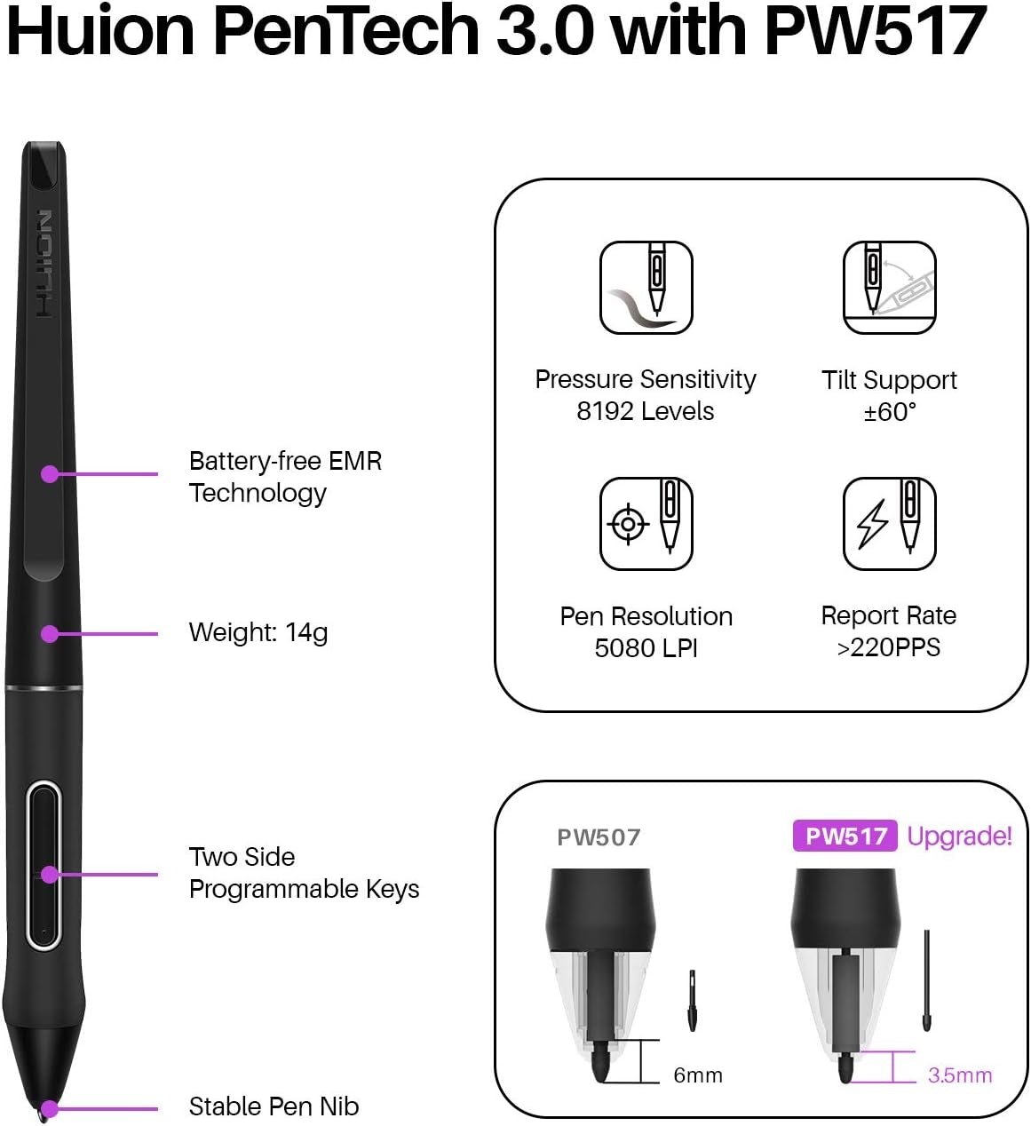 Kamvas 16 2021 Graphics Tablet with Display, 15.6 Inch Full Laminate Screen Pen Display, 10 Programmable Push Buttons, 8192 Levels Battery-Free Pen