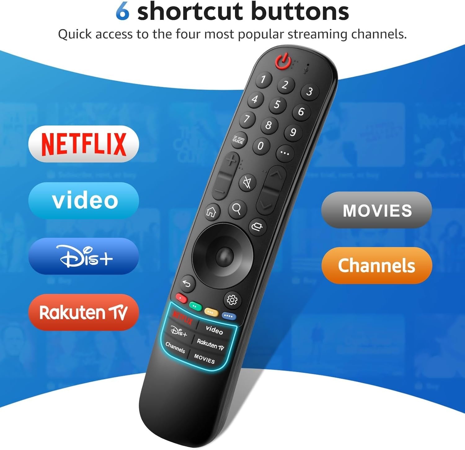 LG TV -kaukosäädin, yleismalli LG Magic Remote Smart TV:lle ilman ääni- ja osoitintoimintoa, korvaa alkuperäiset LG MR24GA-, MR23GA-, MR22GN- ja MR21GA-kaukosäätimet