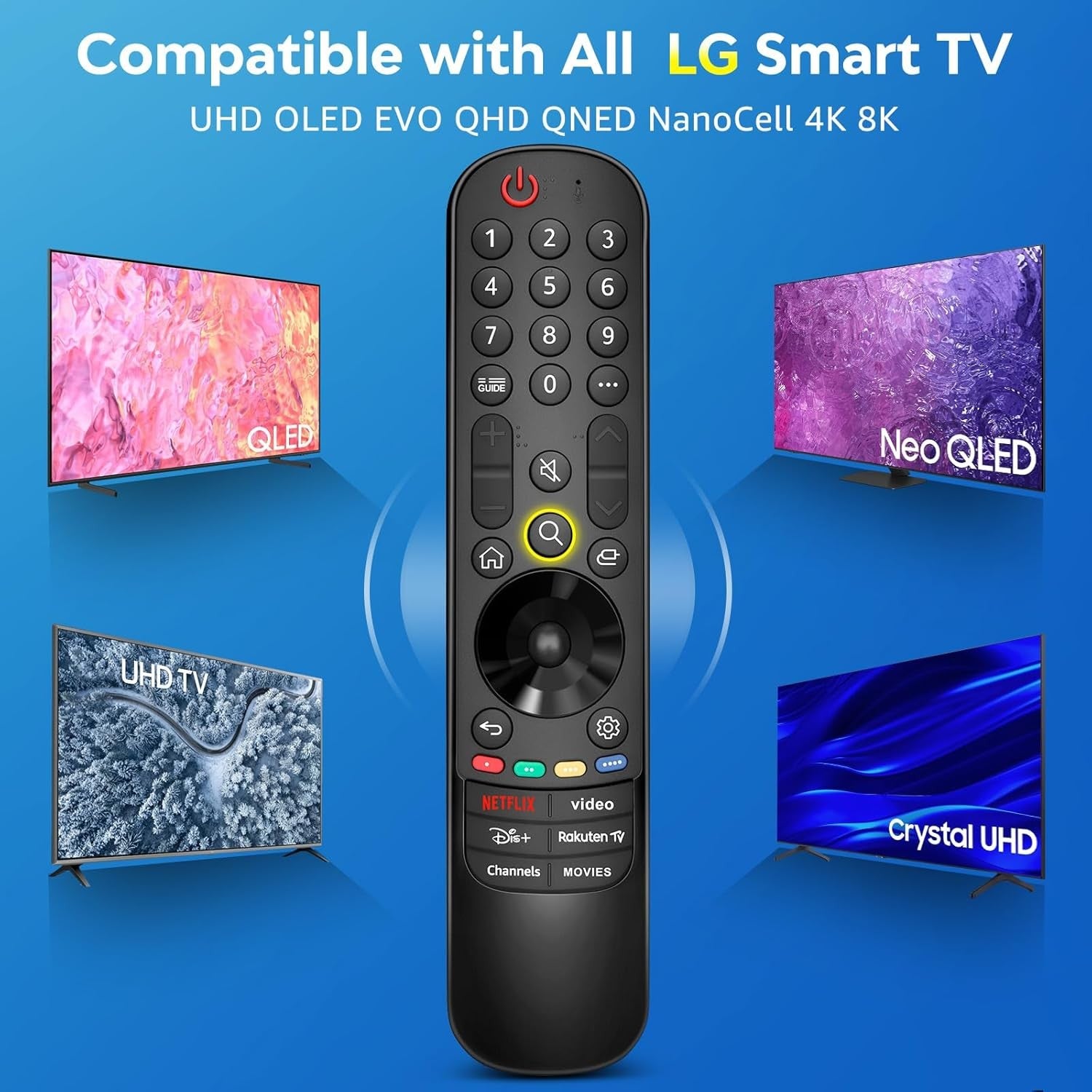LG TV -kaukosäädin, yleismalli LG Magic Remote Smart TV:lle ilman ääni- ja osoitintoimintoa, korvaa alkuperäiset LG MR24GA-, MR23GA-, MR22GN- ja MR21GA-kaukosäätimet