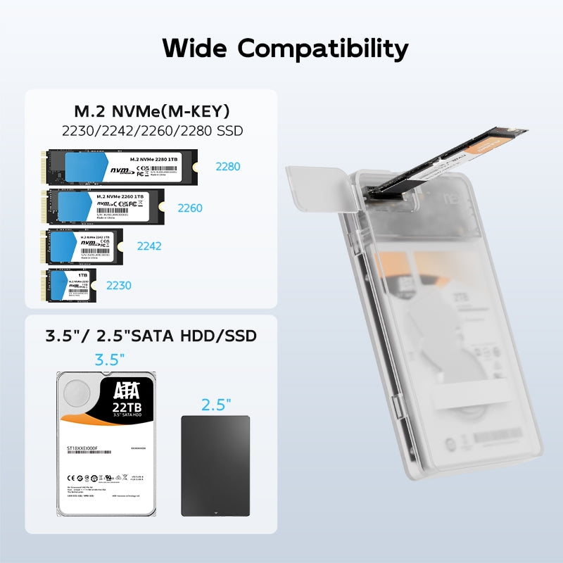 MAIWO 2.5" SATA HDD and SSD & M.2 NVMe Enclosure 10Gbps