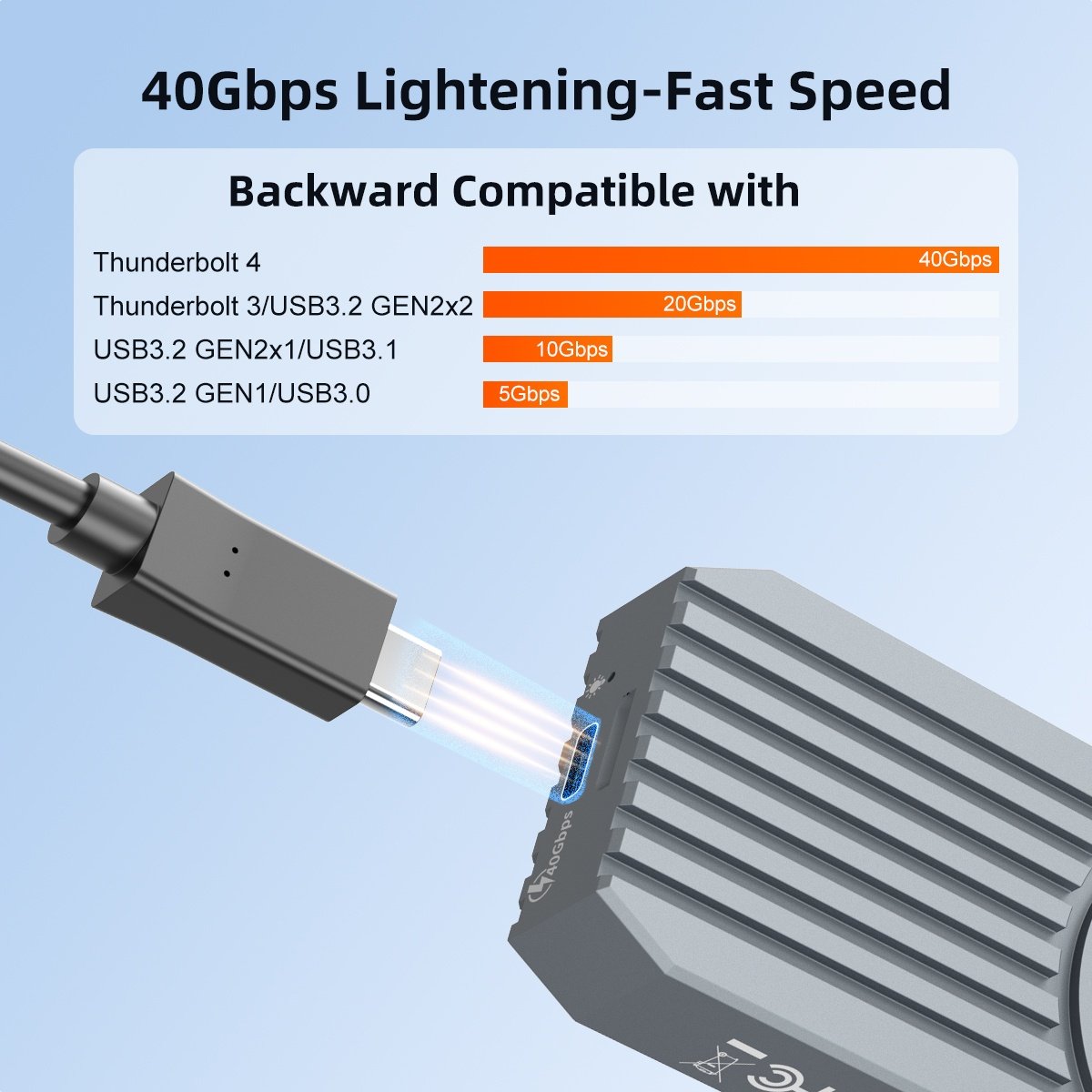 MAIWO USB4 Type-C M.2 NVMe SSD ulkoinen kotelo alumiinia 40Gbps