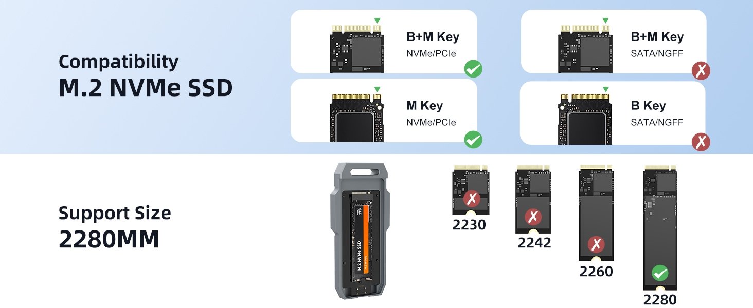 MAIWO USB4 Type-C M.2 NVMe SSD ulkoinen kotelo alumiinia 40Gbps