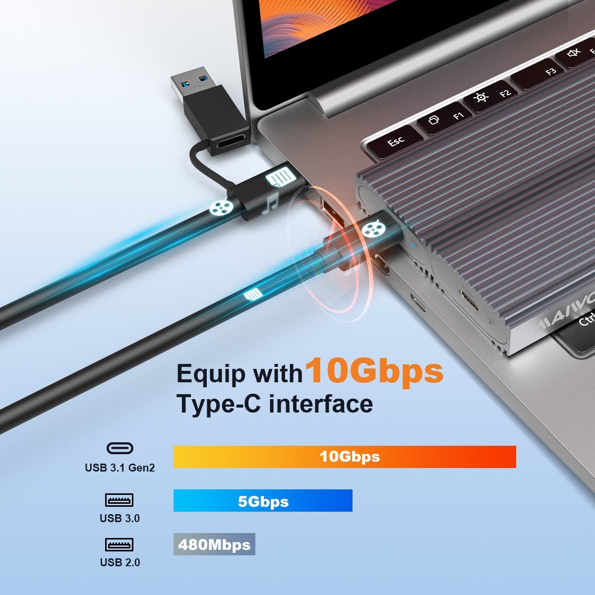 Maiwo Dual Disk NVMe SSD -kotelo USB-C 3.1 GEN2 10 Gbps